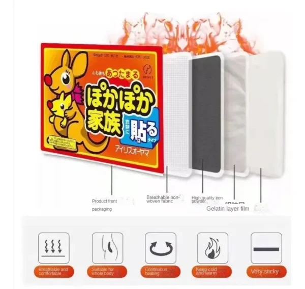 Parches De Calor Terapeuticos Dolores Lumbago Calentador